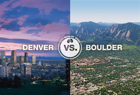 boulder co vs denver co|More.